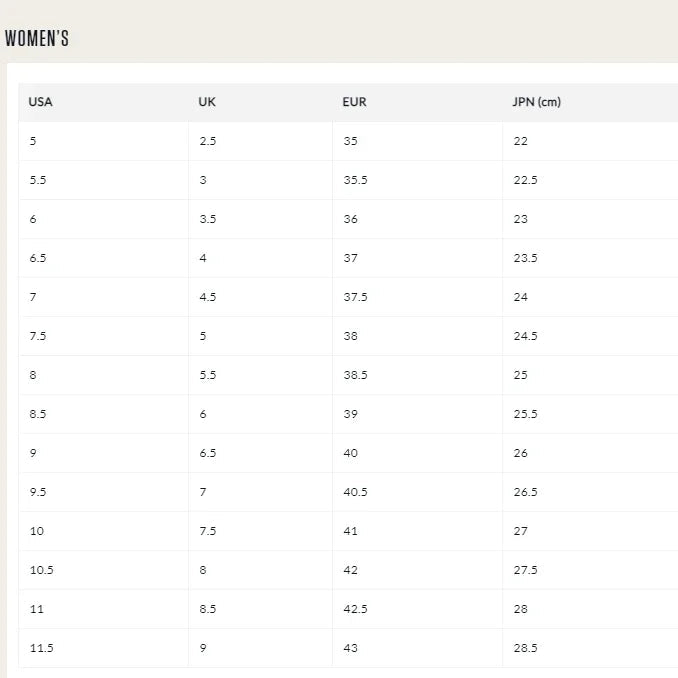Stivaletti in pelle con cerniera laterale e suola con zeppa comoda da donna